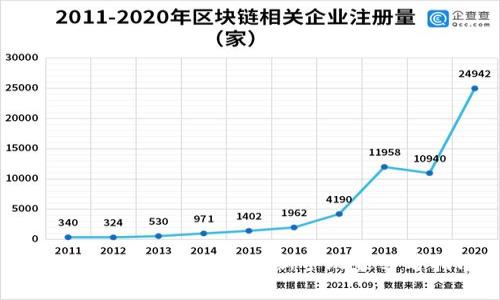 区块链游戏怎么入场？新手玩家必看指南