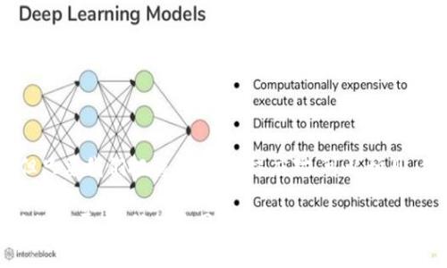   信数链金融区块：如何改变未来的金融交易？ / 

 guanjianci 信数链,金融,区块链,数字货币,未来金融 /guanjianci 

引言：金融的未来在哪里？

当我们谈论未来金融时，很多人可能会想起那些炫酷的科技和闪亮的数字货币。然而，在这背后，一个更加深刻的概念正在悄然兴起，那就是信数链和区块链技术。随着时代的潮流飞速发展，传统金融面临严峻挑战，而这些新兴技术正是我们应对挑战、拥抱未来的关键。

什么是信数链金融区块？

简单来说，信数链金融区块是一个集成了区块链技术的金融平台，旨在为用户提供更加安全、高效、透明的交易环境。它不仅仅是一个技术概念，更是一种全新的思维方式。在传统金融体系中，资权的不对称和信任的缺失常常导致交易的复杂与不便，而信数链的出现正是为了解决这些问题。

信数链的核心优势

信数链金融区块的独特之处在于其去中心化的特性。这意味着，每一笔交易都是由网络中的每一个节点共同验证，而不是依赖某个单一机构。这也就意味着，用户的资金安全性大大增强，且交易的透明度有了质的飞跃。重要的是，信数链还允许用户通过智能合约实现交易的自我管理，这种自主性为用户提供了更大的选择空间。

如何展开信数链金融区块的应用？

在许多人看来，这种技术的应用可能会局限在数字货币交易上，但实际上，信数链的潜力远不止于此。其应用可以覆盖以下几个重要领域：

1. **资产管理**：在传统金融中，资产管理往往需要依赖金融顾问，成本高昂且透明度低。而通过信数链，用户可以直接管理自己的资产，比如通过智能合约设定投资规则，系统会自动进行资产配置和再平衡。

2. **跨境支付**：跨境支付一直是金融行业的“痛点”，高额的手续费和漫长的处理时间让无数用户苦不堪言。而利用信数链技术，跨境支付可以在几分钟内完成，手续费也会大幅下降。

3. **信用评估**：传统的信用评估通常依赖历史金融数据，而信数链可以通过实时交易数据和用户行为分析，为用户提供更准确的信用评分，进而借款流程。

4. **供应链金融**：供应链金融的复杂性使得资金流动效率低下。而信数链通过提升透明度和可追溯性，显著提高供应链各环节的资金运转效率，使得企业更加灵活应对市场波动。

信数链在数字货币中的作用

b数字货币之所以能够获得如此快速的发展，与区块链技术息息相关。信数链金融区块可以视为一种新的货币形式，但它的价值不仅仅在于数字币本身，更在于其背后的技术所带来的效率和安全性。在未来，我们可能会看到越来越多的企业开始接受数字货币支付，而信数链正是实现这一转变的关键。

面临的挑战与机遇

尽管信数链金融区块有着众多的优势，但在实际应用中也面临各种挑战，例如法律政策的不完善、技术的快速迭代以及用户的教育问题。尤其是在法律合规层面，不同国家和地区对于区块链和数字货币的监管政策各具差异，导致全球化应用受阻。

但是，我们也应该看到这些挑战背后的机遇。随着越来越多的国家开始关注区块链技术的潜力，法律法规的逐步完善将为信数链的发展提供更多的保障。而技术层面的不断创新也将推动整个行业的进步。

用户教育的重要性

金融科技的未来不仅需要技术的支持，更离不开用户的理解和接受。用户教育显得尤为重要，只有让更多的人了解信数链的优越性与操作方式，才能使其真正得到推广与应用。线上教育、线下讲座以及社区交流等多种形式都可以帮助用户更好地掌握这一新兴技术。

总结与展望

信数链金融区块将金融行业带入了一个新的时代，它通过创新的技术和理念，正在为用户创造更好的金融体验。尽管未来依然面临诸多挑战，但只要我们把握机遇，积极应对，可以预见，信数链将会在未来的金融交易中占据重要地位。

随着更多用户逐步认可信数链的价值，金融行业将会发生深刻的变革。从资产管理到跨境支付，不同领域都有机会在信数链的引领下达到全新的水平。让我们共同期待，那个充满可能性的未来将会如何展现在我们面前。