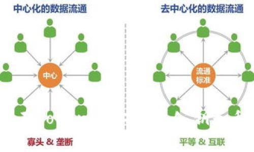如何在TokenIM上查看公钥和私钥？