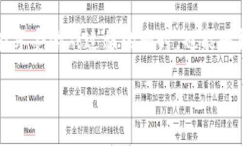 神兽王国区块链游戏是一种结合了区块链技术与游戏娱乐的新型互动平台，通过使用数字资产和虚拟世界的结合，使玩家在享受游戏过程的同时，也能够得到潜在的经济收益。那么到底什么是神兽王国区块链游戏呢？它又是如何运作的？这是许多玩家和投资者都在思考的问题。

神兽王国区块链游戏：你真的了解它背后的玩法和潜力吗？