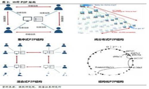 : 区块链在SCF金融中的应用与发展分析