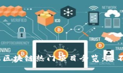 : 2023年金融区块链热门项目全览：您不可错过的名单