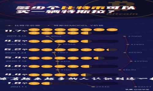 区块链游戏故事是一个结合了现代科技与传统游戏文化的新兴领域。区块链技术的独特优势为游戏开发者和玩家带来了许多创新的机遇。随着越来越多的人认识到这一技术的潜力，区块链游戏正在迅速发展并吸引了大量的用户与投资。本文将详细探讨区块链游戏的故事，以及它对于游戏产业的影响与潜力。

如何看待区块链游戏的发展故事及其未来潜力