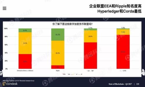 如何解决Tokenim无法转出EOS的问题：常见原因与解决方案